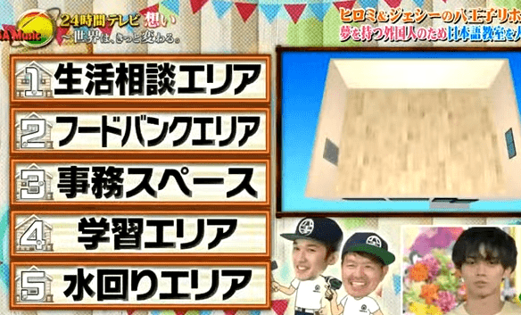 24時間テレビ21リフォームの放送時間や場所は 改造前と後も調査 でぃぐとぴニュース